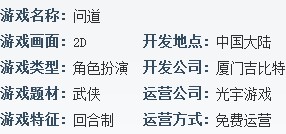 光宇游戏,问道,问道推广人,问道礼包,问道新手卡,问道新手礼包,问道新手卡礼包,问道推广员,棋战八方至尊礼包 光宇游戏,问道,问道推广人,问道礼包,问道新手卡,问道新手礼包,问道新手卡礼包,问道推广员,棋战八方至尊礼包